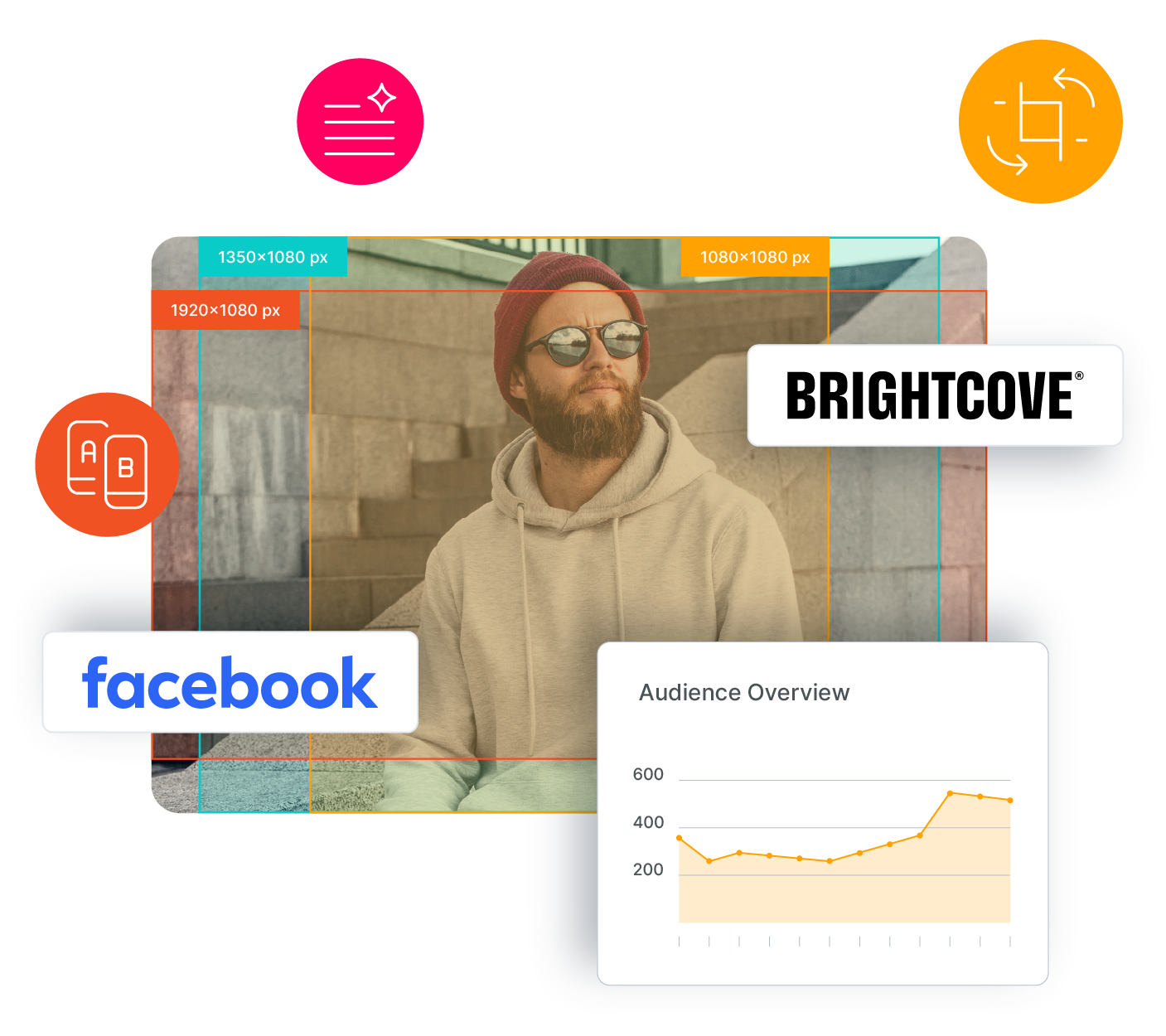 09-EffortlessMultiChannel